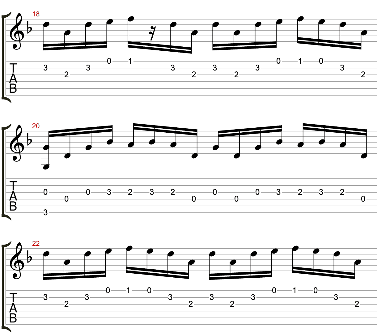 Guitar tabs preview