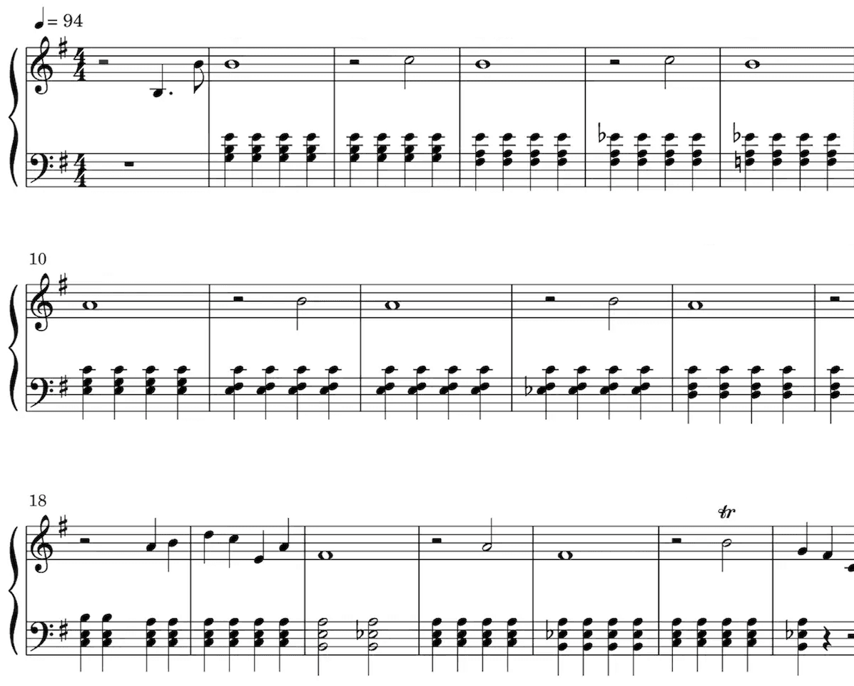 Prévia da partitura